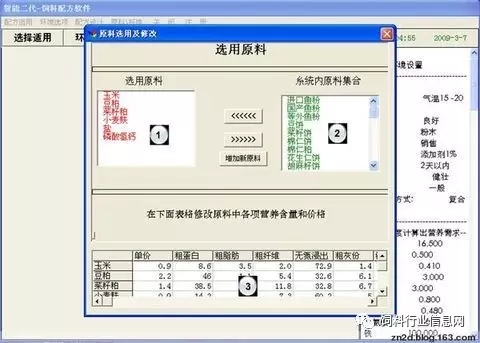 6步介紹動物飼料配方設(shè)計過程