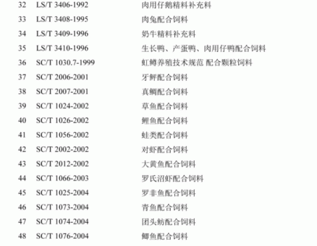 必須收藏！飼料的565項標(biāo)準(zhǔn)全部在這里了！_28.gif